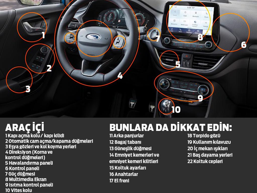 Bu görsel boş bir alt niteliğe sahip; dosya adı 1590993220_car_hygiene_interior_2_2_.png