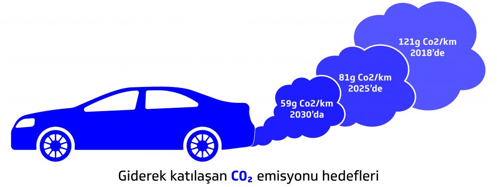 Bu görsel boş bir alt niteliğe sahip; dosya adı DT_Coming-clean-about-diesel-1-1024x387.jpg