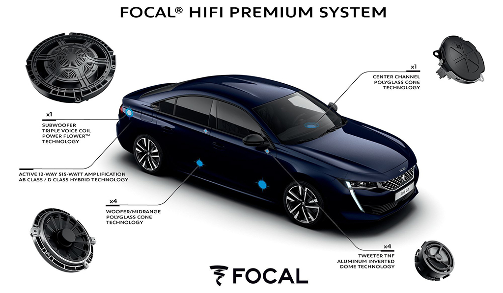 Bu görsel boş bir alt niteliğe sahip; dosya adı PEUGEOT-508-FOCAL.jpg