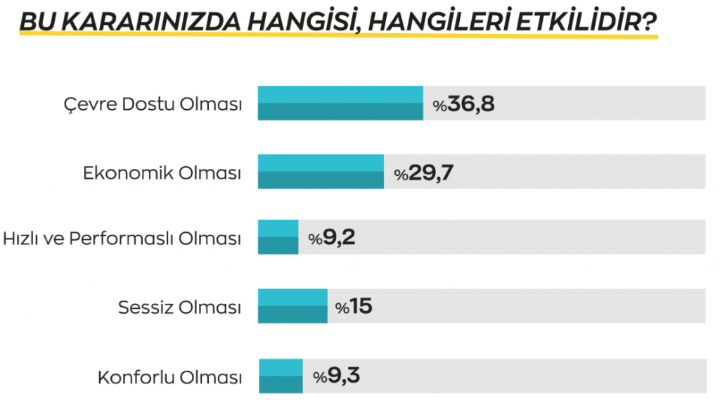 Bu görsel boş bir alt niteliğe sahip; dosya adı 2-1024x587.png