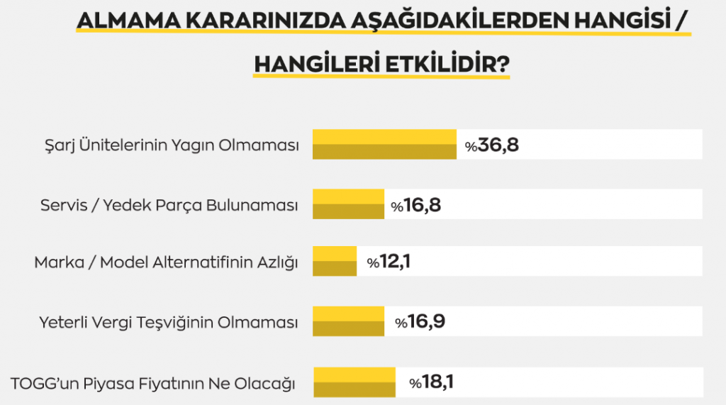 Bu görsel boş bir alt niteliğe sahip; dosya adı 3-1024x571.png