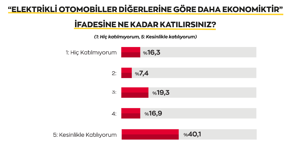 Bu görsel boş bir alt niteliğe sahip; dosya adı 4.png