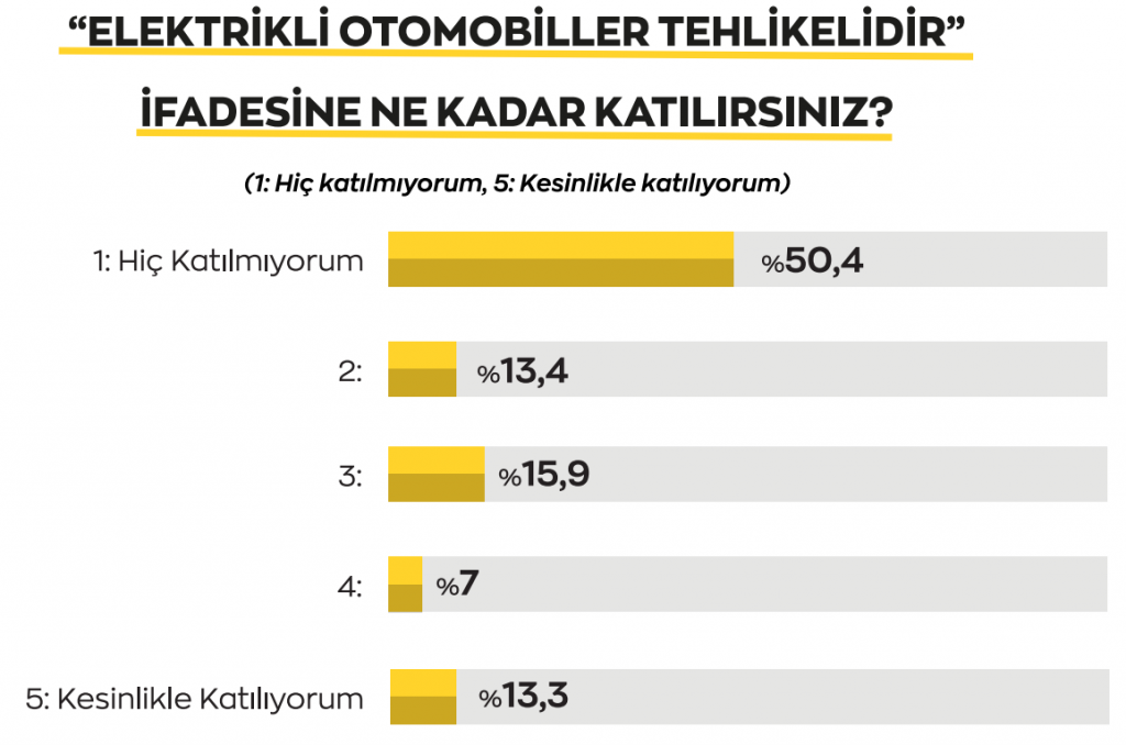 Bu görsel boş bir alt niteliğe sahip; dosya adı 6-1024x678.png