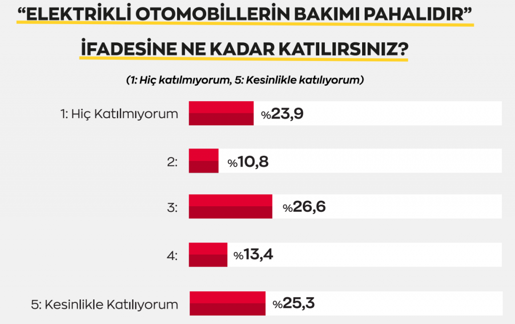 Bu görsel boş bir alt niteliğe sahip; dosya adı 7-1024x644.png