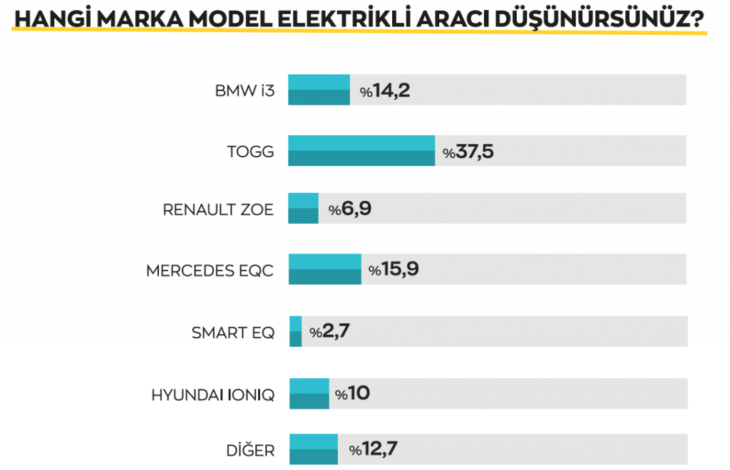 Bu görsel boş bir alt niteliğe sahip; dosya adı 8-1024x660.png